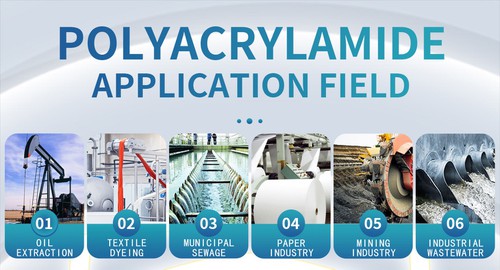 nonionic polyacrylamide suppliers nonionic polyacrylamide suppliers